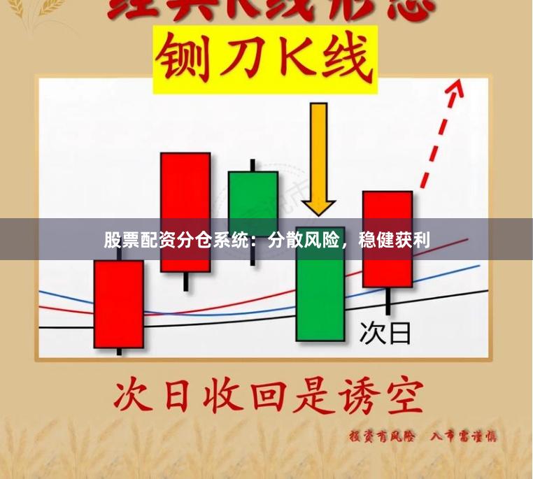 股票配資分倉(cāng)系統(tǒng)：分散風(fēng)險(xiǎn)，穩(wěn)健獲利