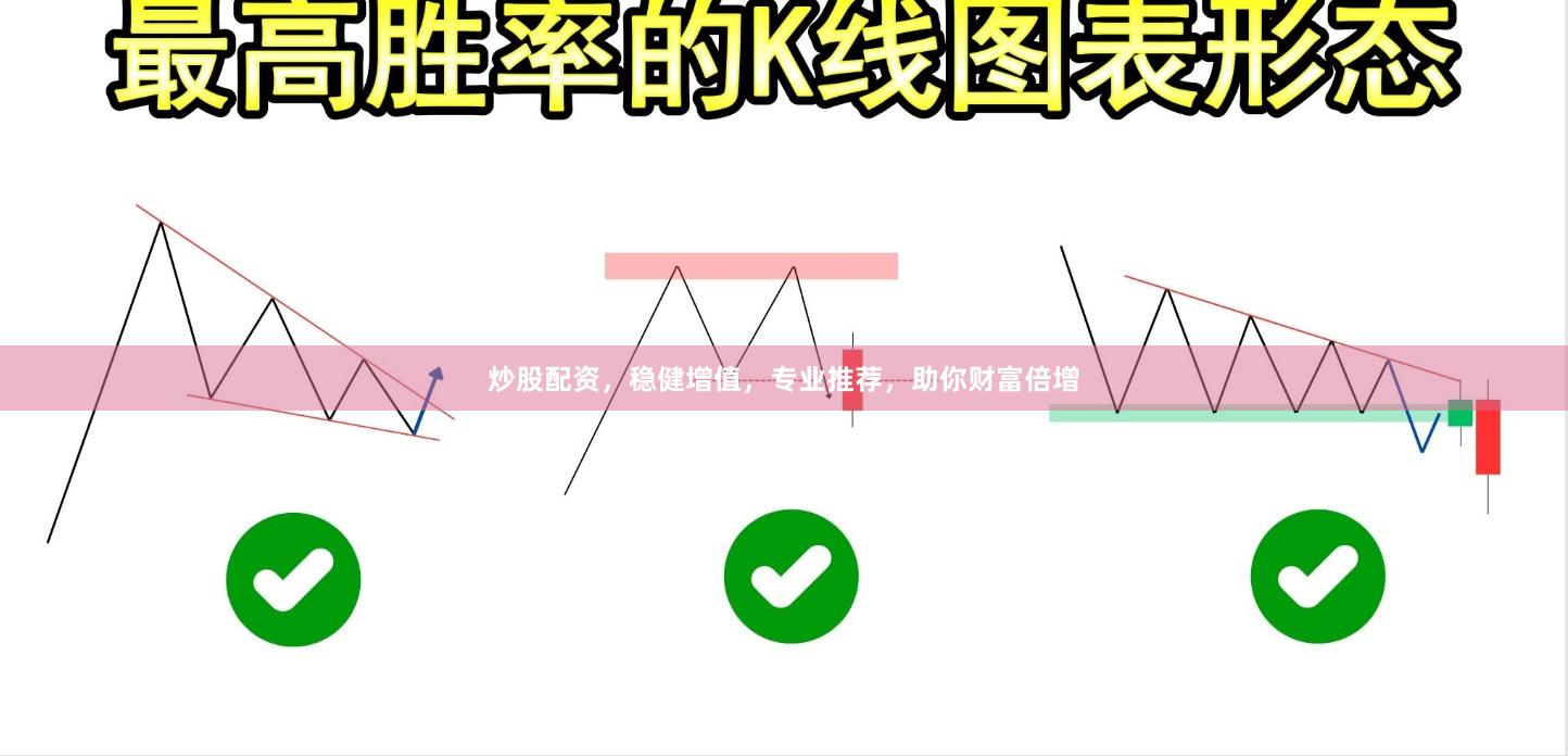 炒股配資，穩(wěn)健增值，專業(yè)推薦，助你財(cái)富倍增