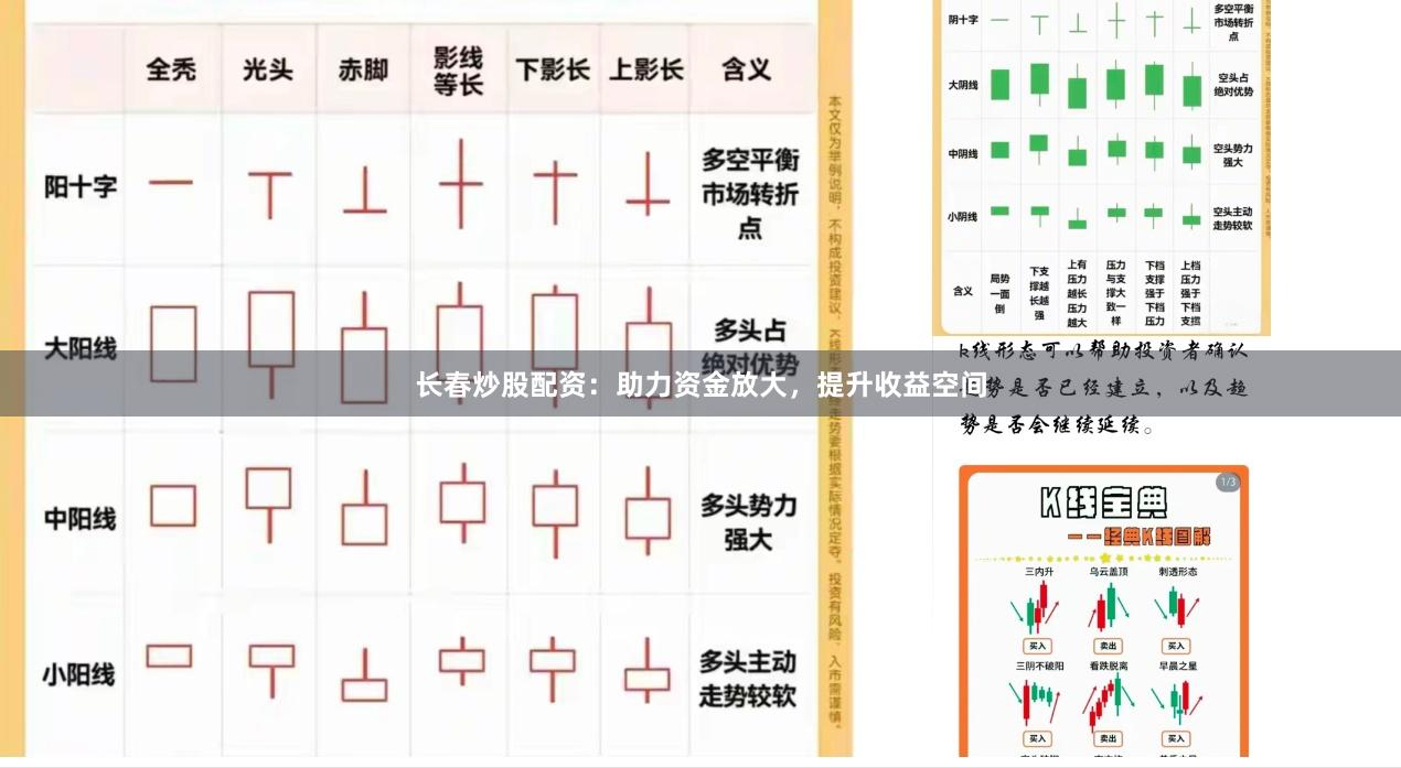 長(zhǎng)春炒股配資：助力資金放大，提升收益空間